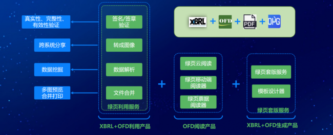 百望云官网(百望云官网下载app)