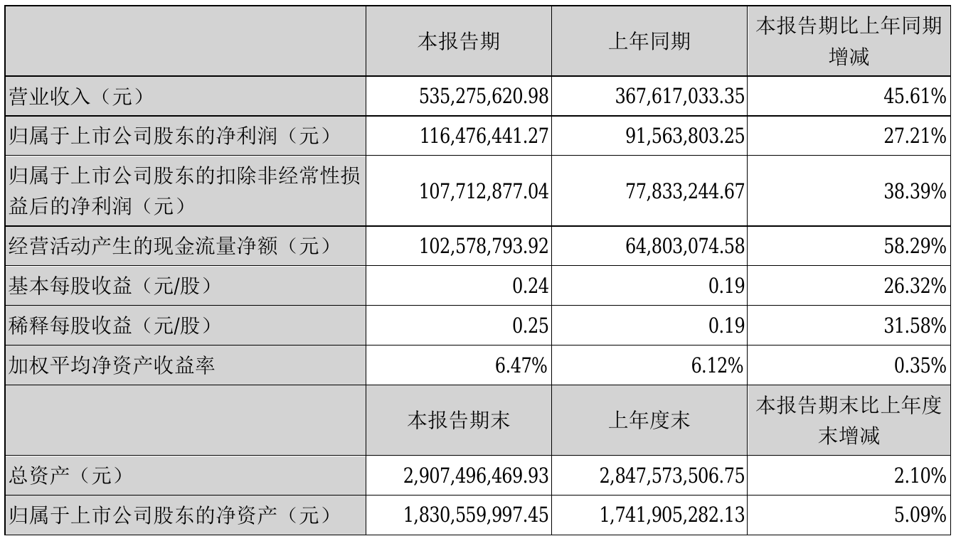 北陆药业(北陆药业最新消息)