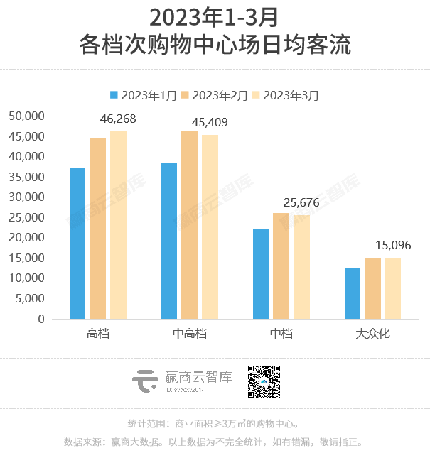 宝龙地产排名(宝龙地产怎么样)