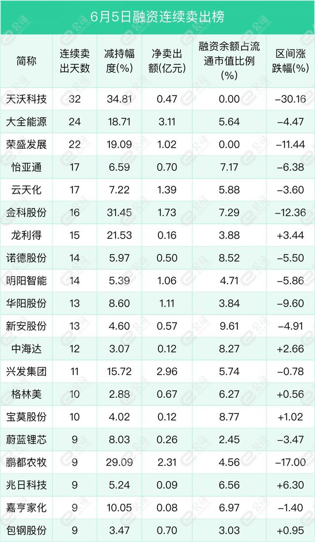 北巴传媒股票(北巴传媒股票股吧)