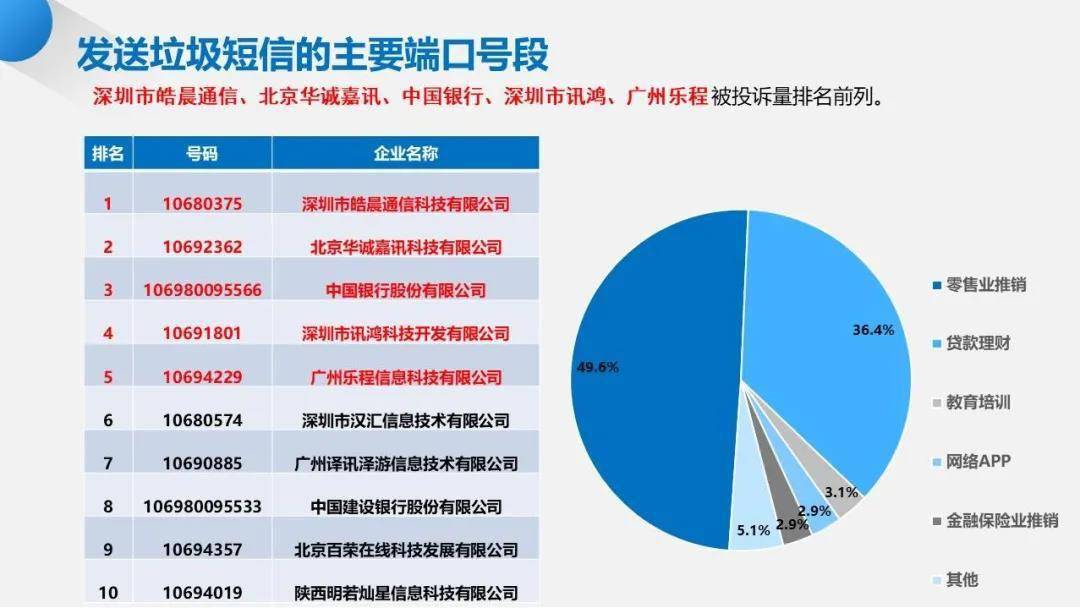 贝壳投诉电话(济南贝壳投诉电话)