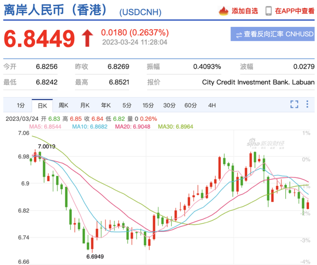 澳大利亚与人民币的汇率(澳大利亚与人民币的汇率今日)