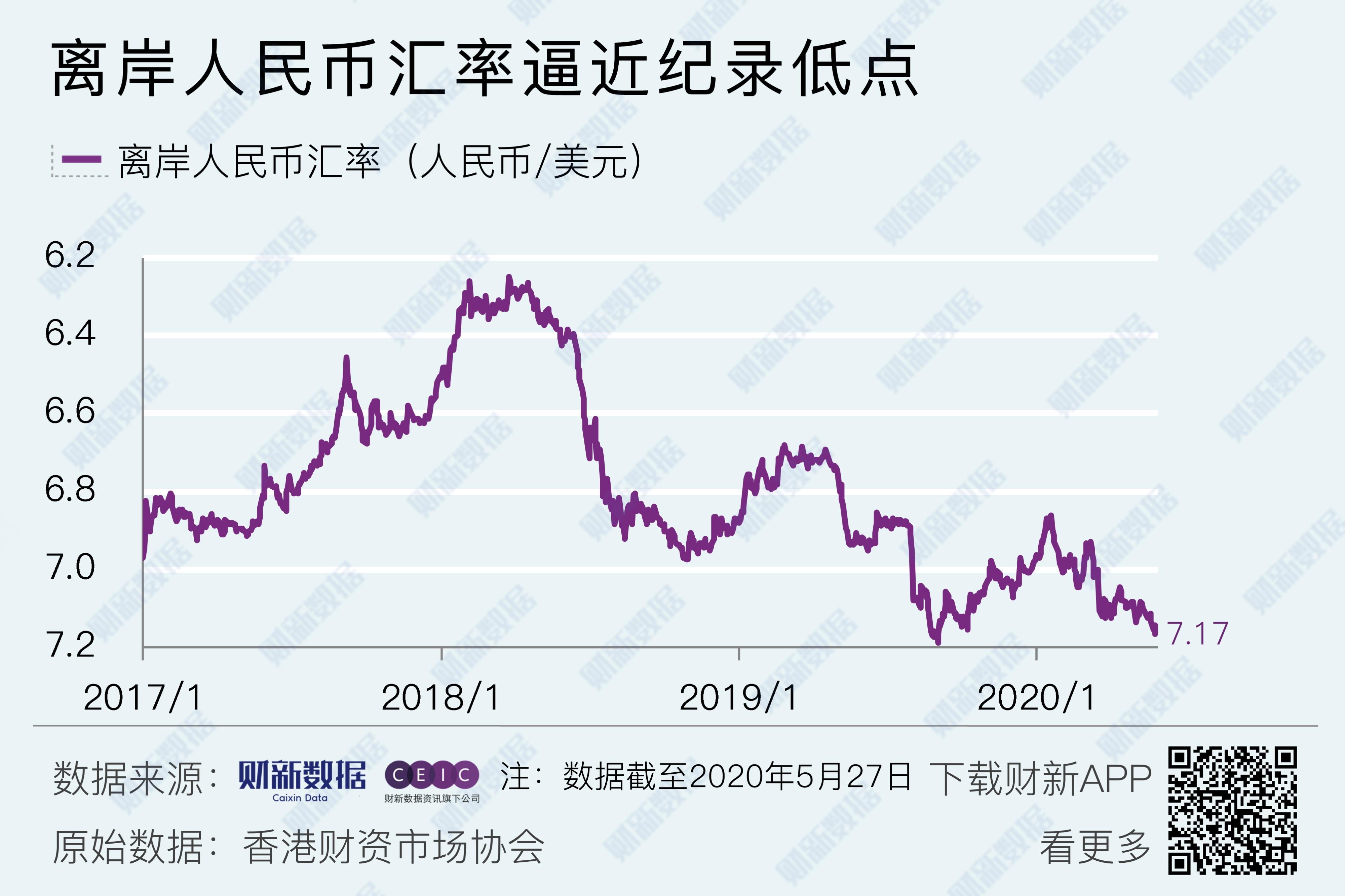 澳大利亚与人民币的汇率(澳大利亚与人民币的汇率今日)