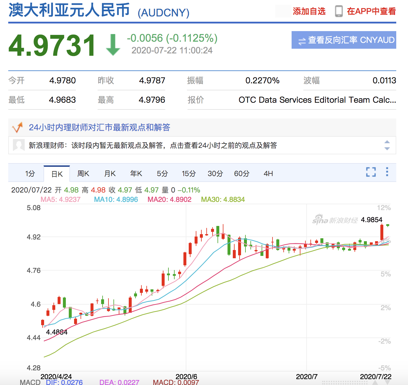 澳洲澳币兑换人民币(澳洲澳币兑换人民币汇率)