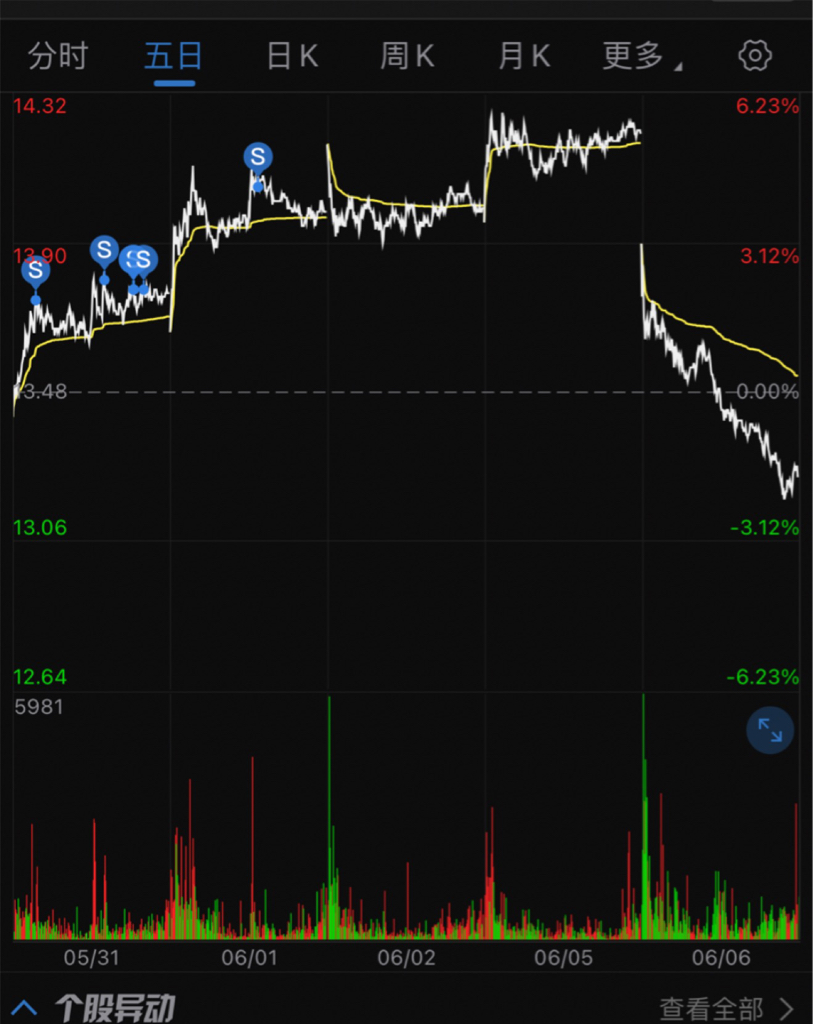 安洁科技股票股吧(安洁科技股票股吧东方财富网)