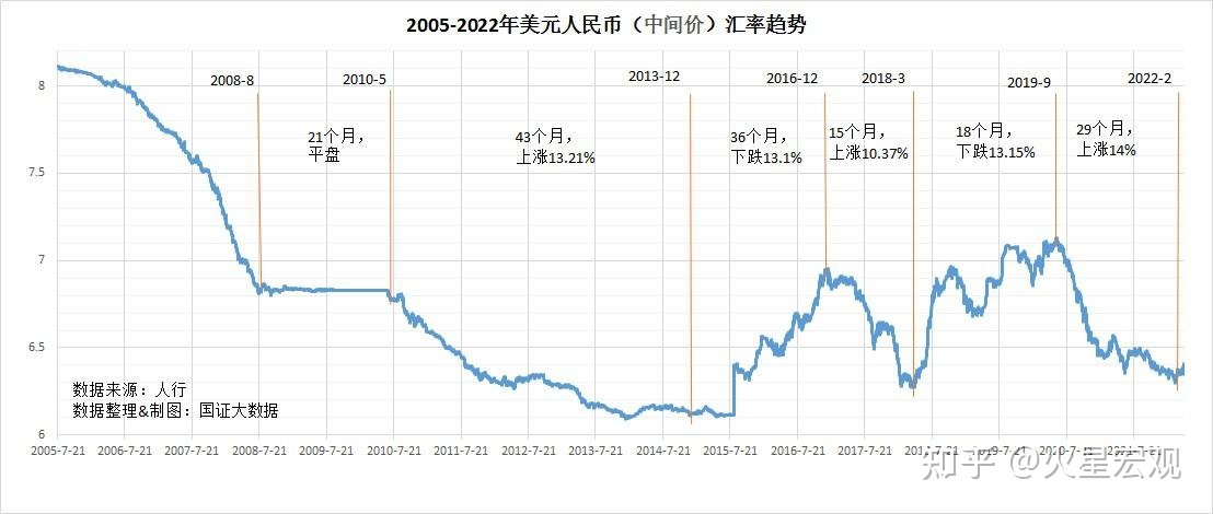 澳币汇率是多少人民币汇率(澳币汇率对人民币汇率今日价格)