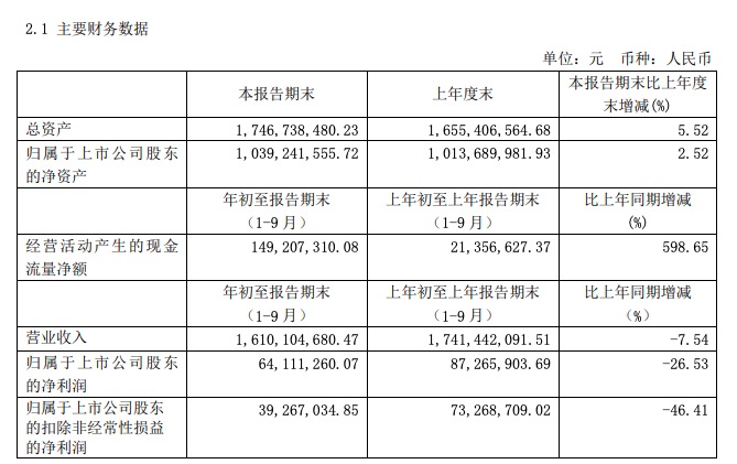 爱婴室股票(爱婴室股票值得投资吗)