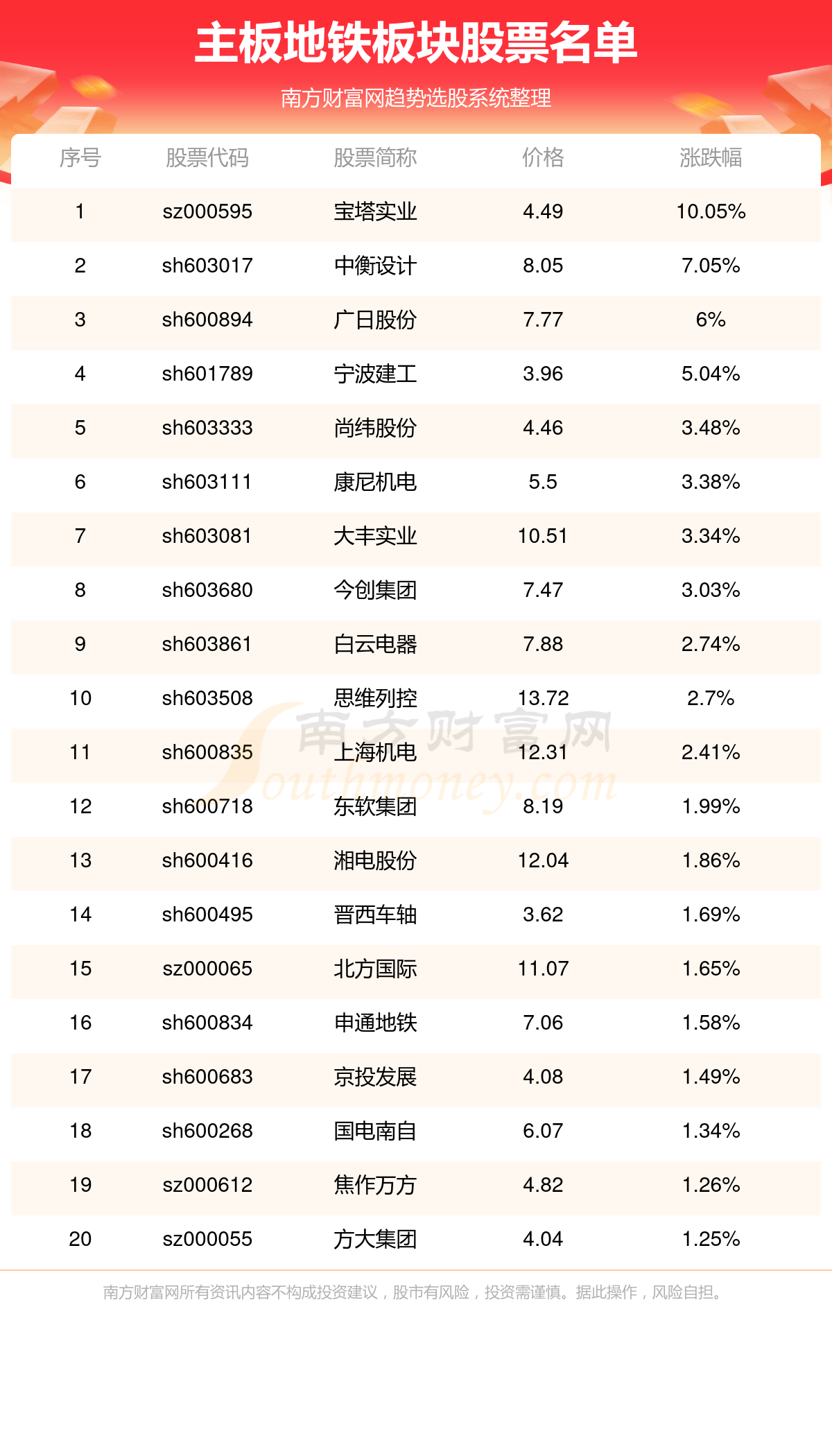 宝塔实业股票(000595宝塔实业股票)