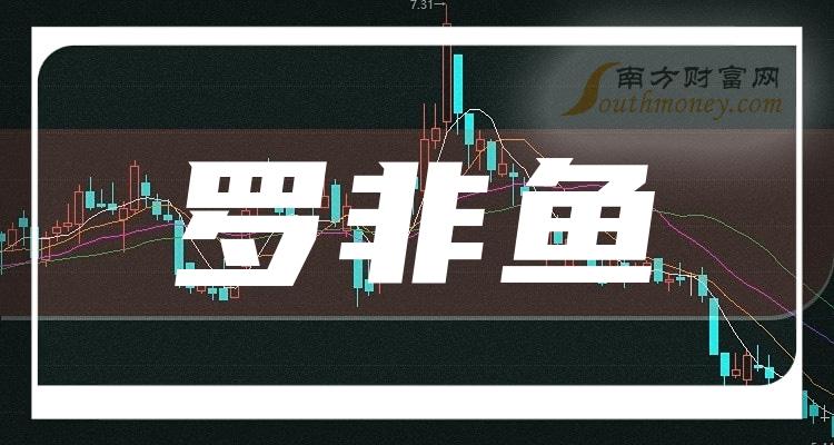 百洋股份股票(百洋股份股票股)