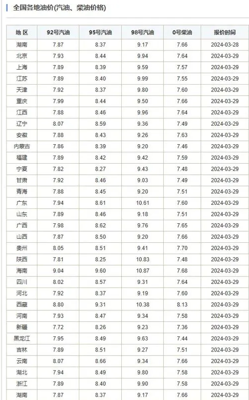 白银价格和讯网(和讯白银价格走势图今日)