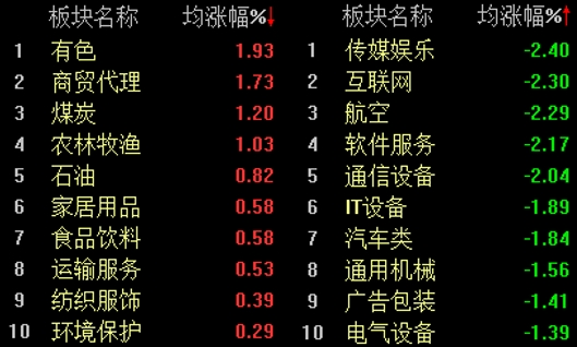 白银价格和讯网(和讯白银价格走势图今日)