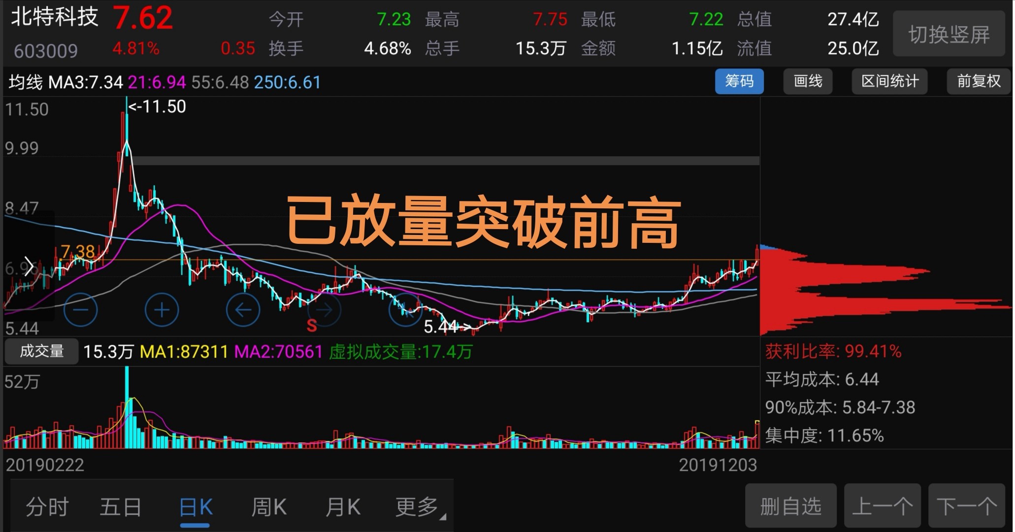 北特科技股吧(北特科技股吧东方)
