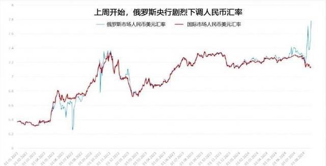 巴西币换人民币汇率(巴西币兑换人民币汇率走势)