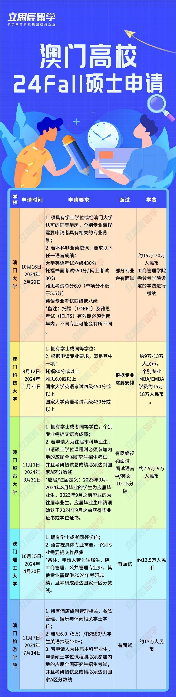 澳门一年分钱多少人民币(澳门本地人一年能分红多少钱)