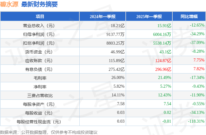 碧水源股吧(碧水源2025目标价)