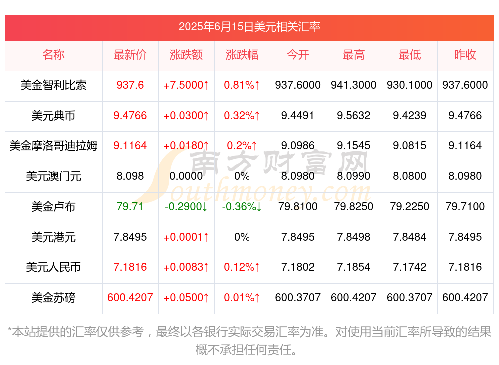 比索兑换人民币美元(比索兑人民币兑换)