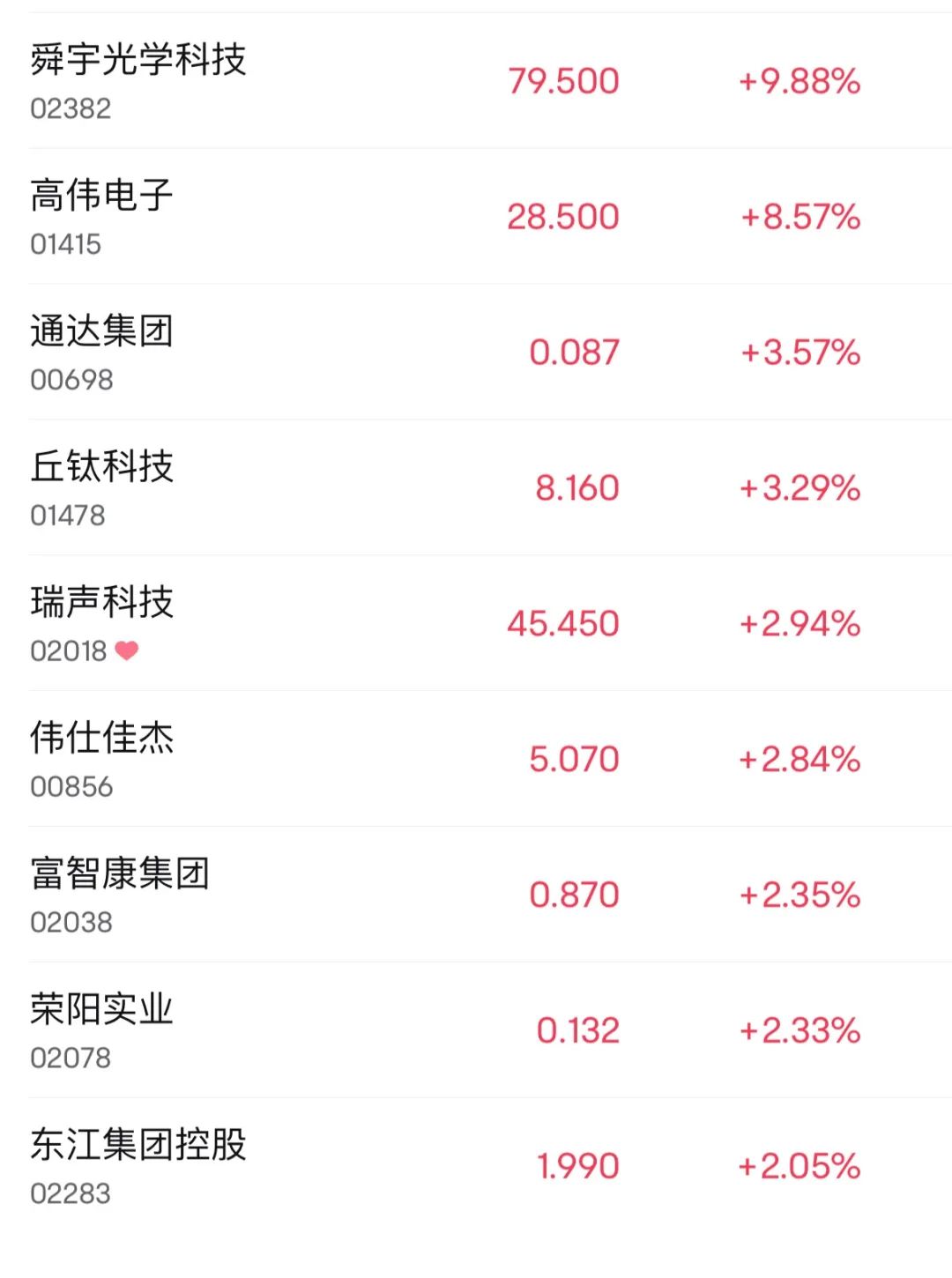 比亚迪港股(比亚迪港股除权日)