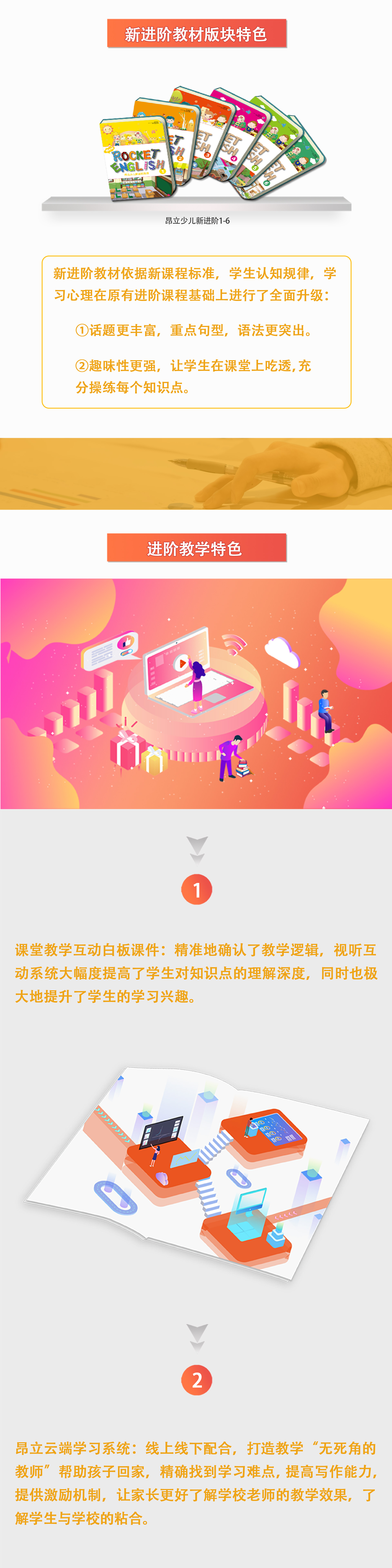 昂立新课程(昂立新课程官网入口)