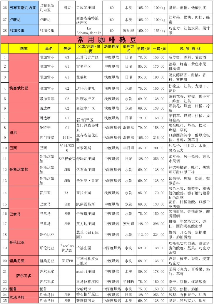 磅跟人民币换算(芵磅换人民币今天汇率是多少?)