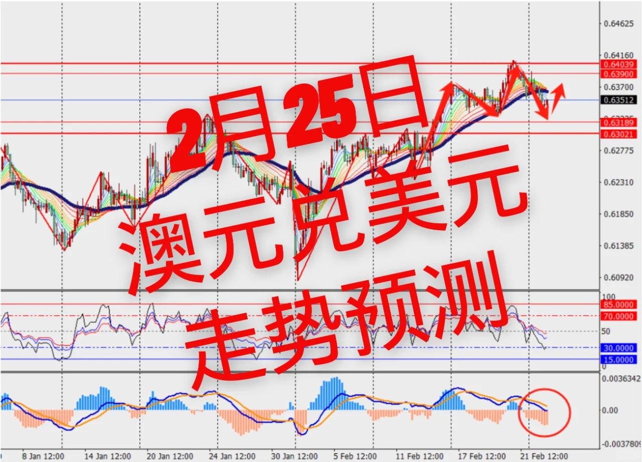 澳元兑人民币的汇率是(澳元兑人民币的汇率是多少)