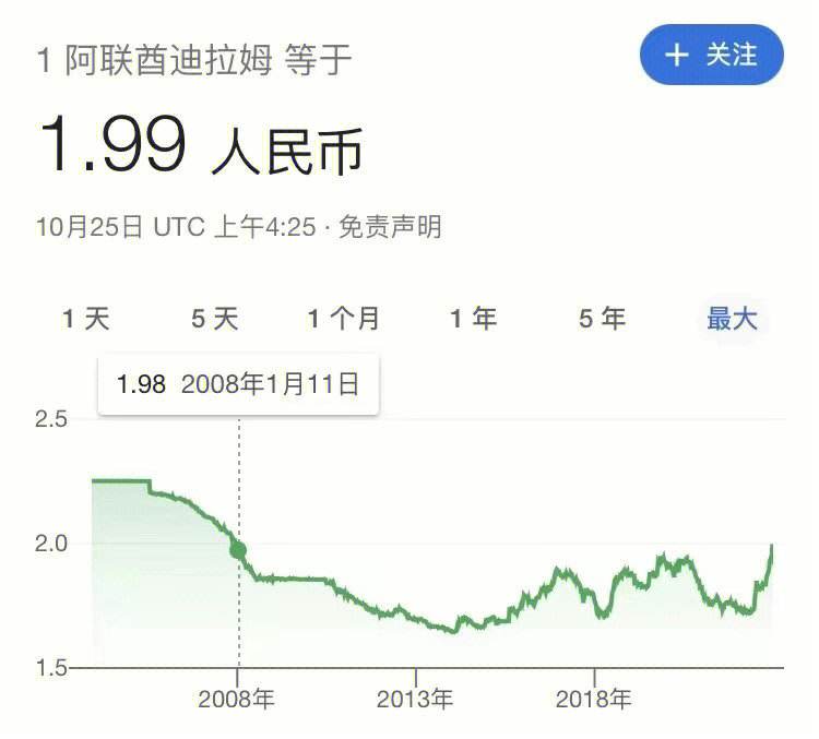 安哥拉币怎么兑人民币(安哥拉币怎么兑人民币的)
